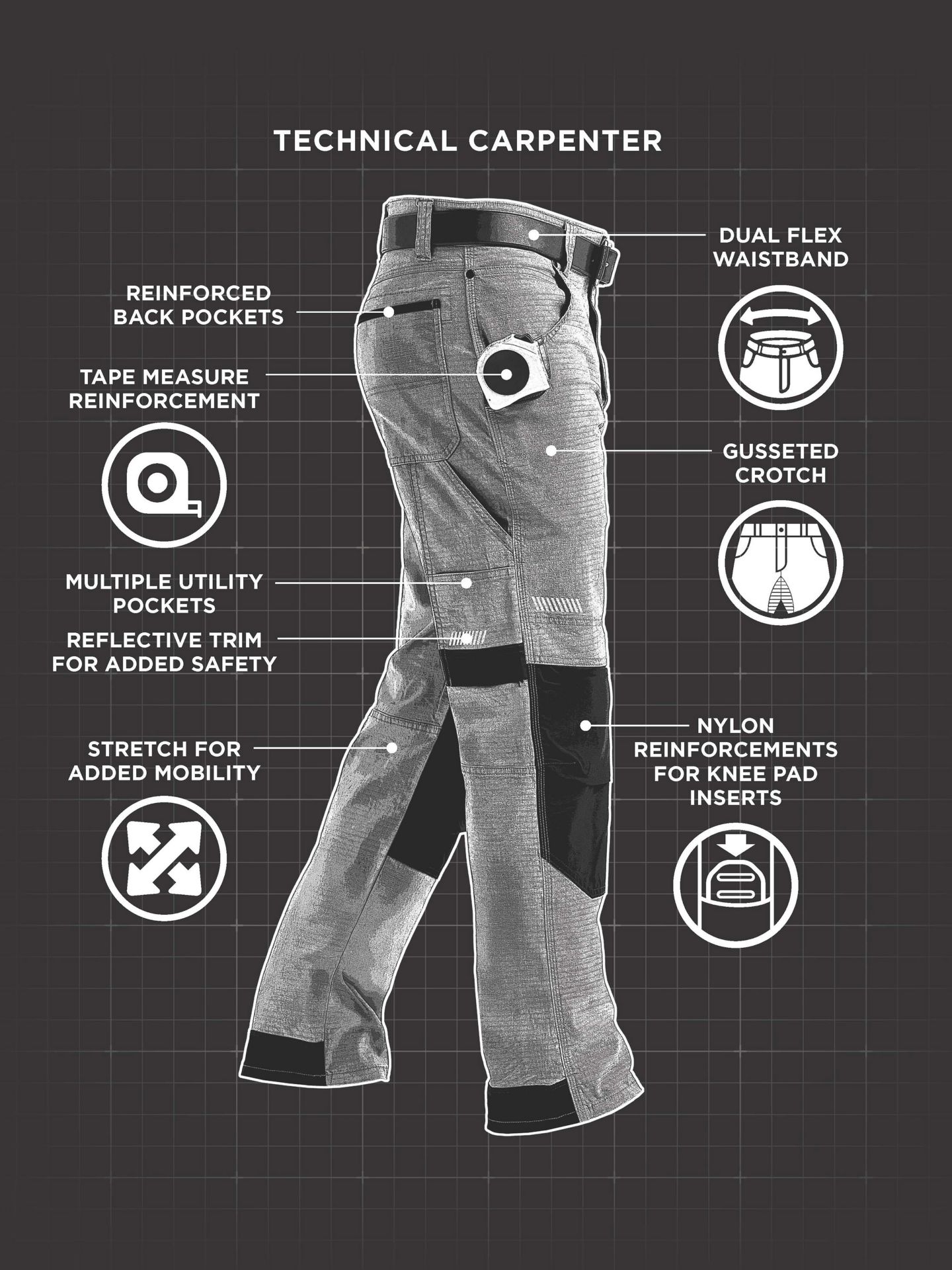 Мужские брюки Wrangler Riggs Workwear® Technical Carpenter, цвет: Тёмный хаки — фото 4