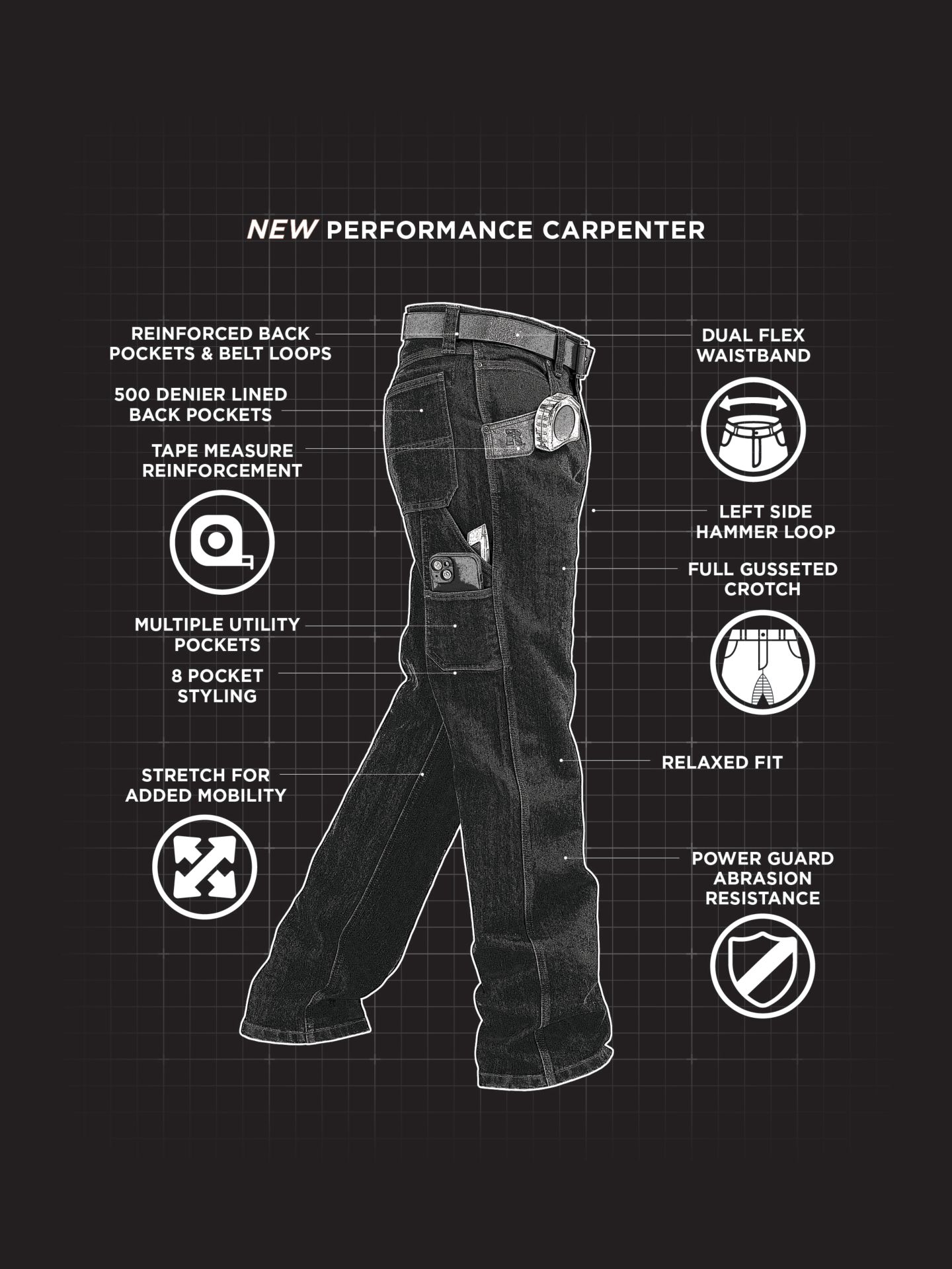 Мужские джинсы Wrangler Riggs Workwear® Performance Carpenter, цвет: Тёмная варка — фото 12