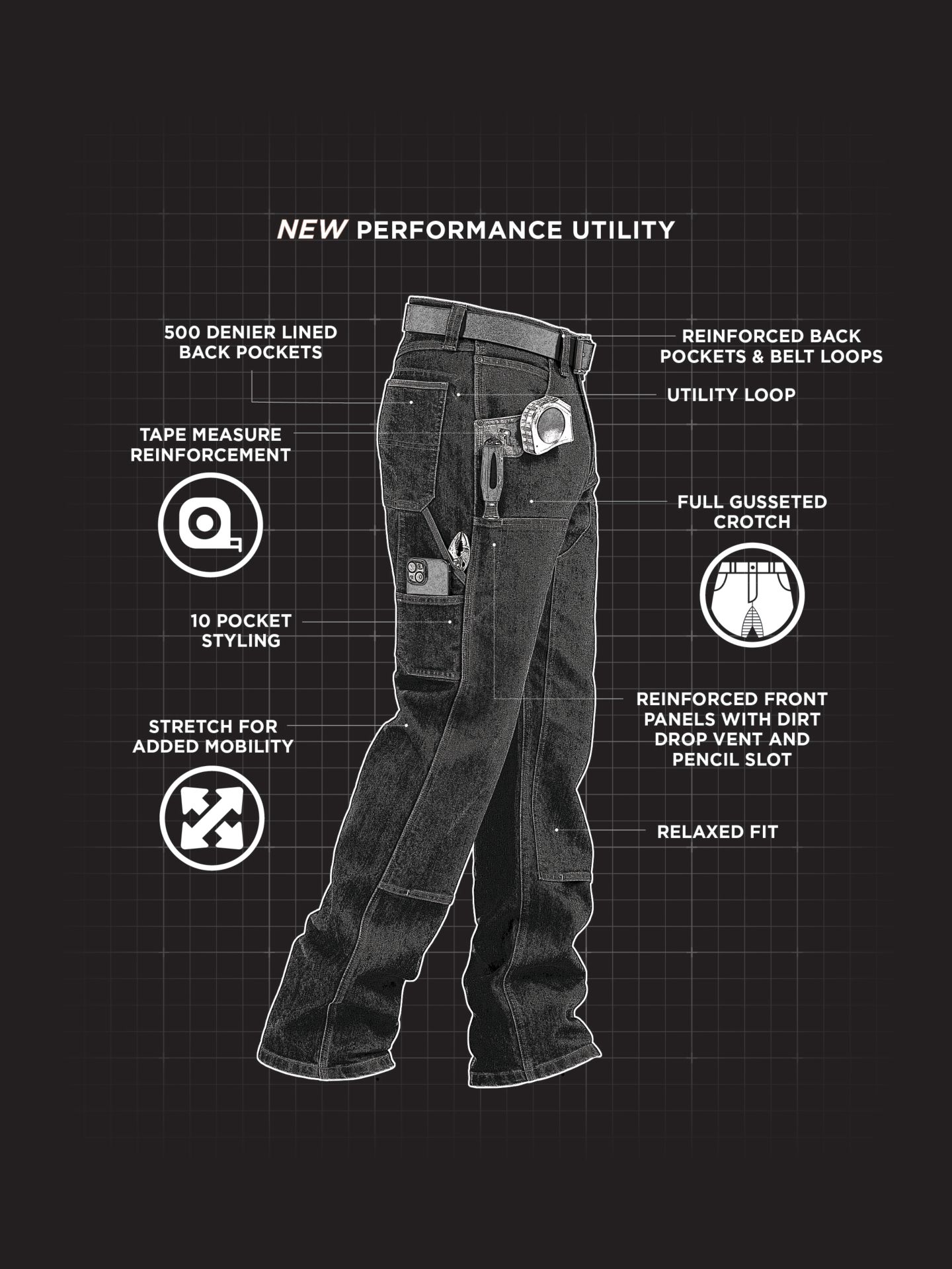 Мужские джинсы Wrangler Riggs Workwear® Performance Utility, цвет: Тёмная варка — фото 10