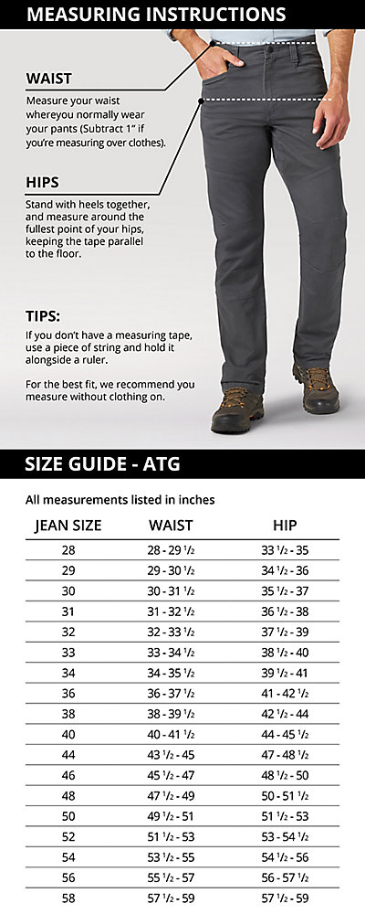 What size are 32 inch pants? | Dresses Images 2022