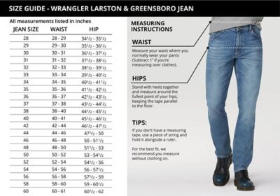 Men's Greensboro Straight Leg Jean