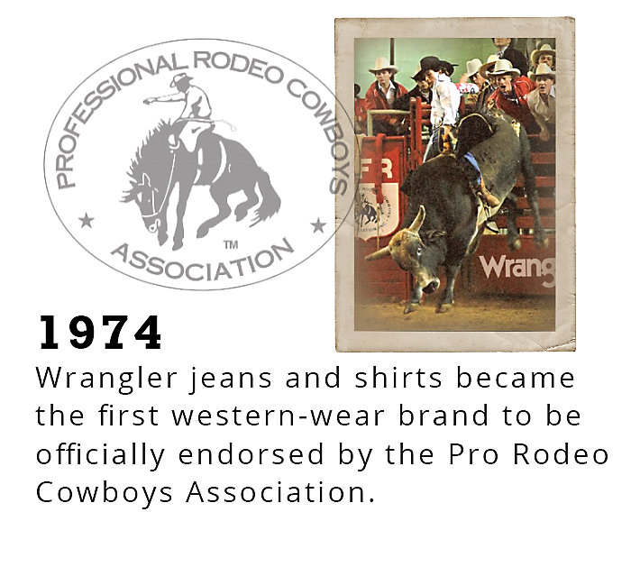 Rodeo Timeline 1950 | Wrangler