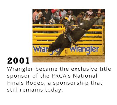 Western Rodeo Apparel